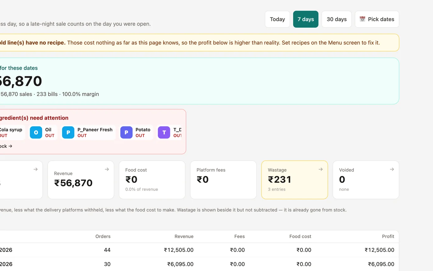 DukaanKit screenshot